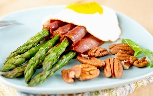 keto dietní menu